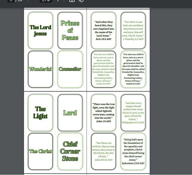 Names of Jesus, Bible Flashcards, Kids Bible Cards, Kids Bible ...
