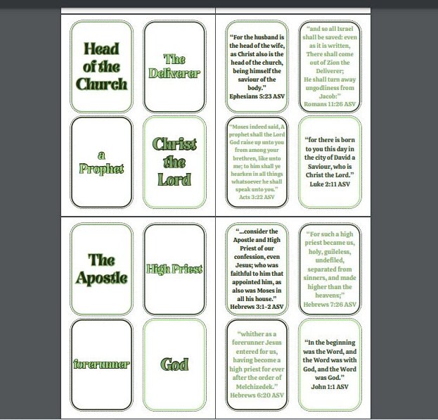 Names of Jesus, Bible Flashcards, Kids Bible Cards, Kids Bible ...