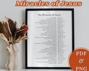 Miracles Graph Miracles of Jesus Christ Map - Etsy Canada