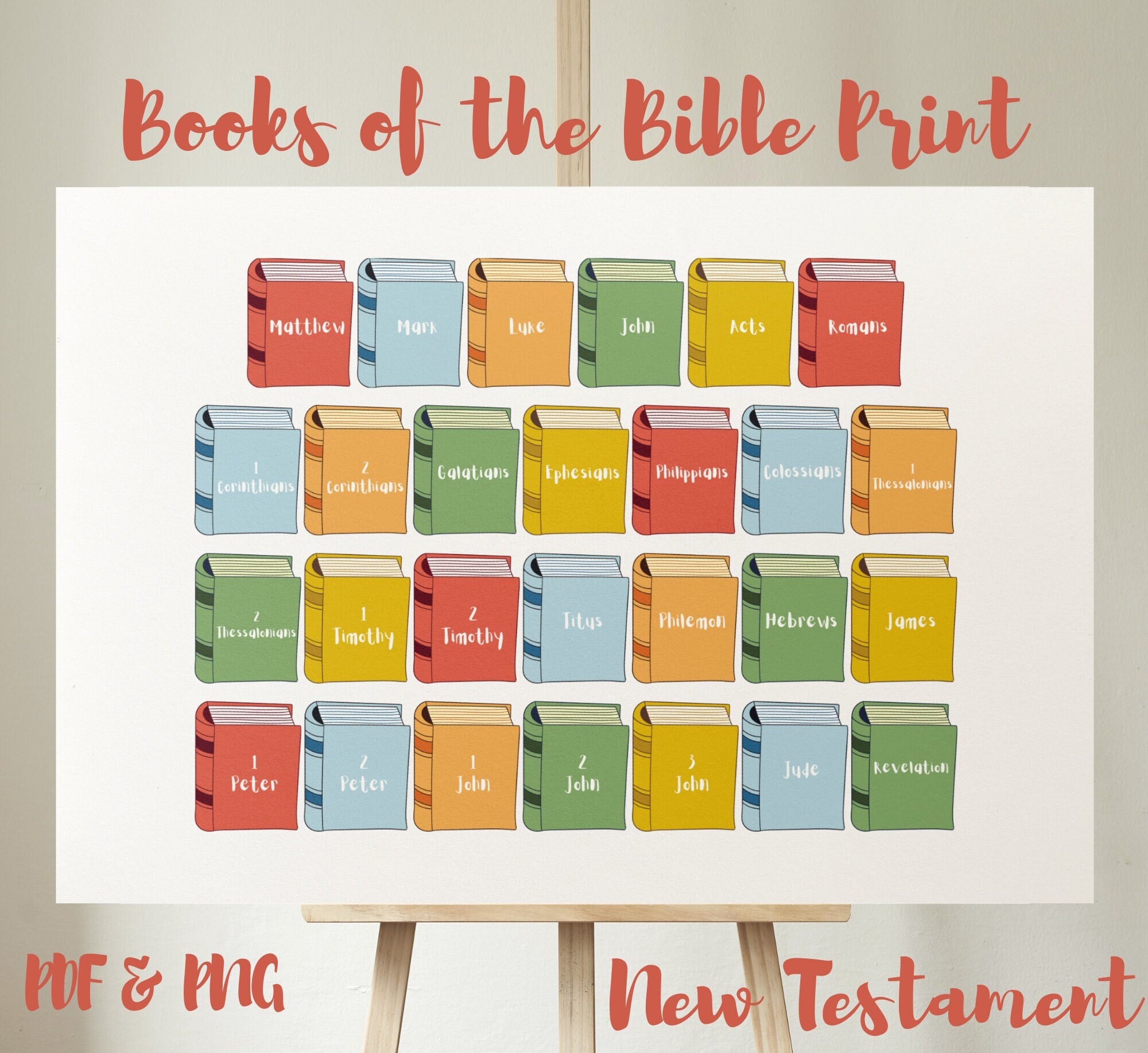Bible Poster, New Testament Books, Books of the Bible, Kids Bible ...