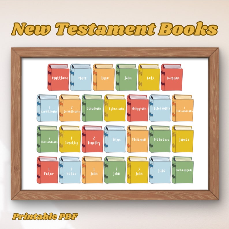 Bible Poster, New Testament Books, Books of the Bible, Kids Bible ...