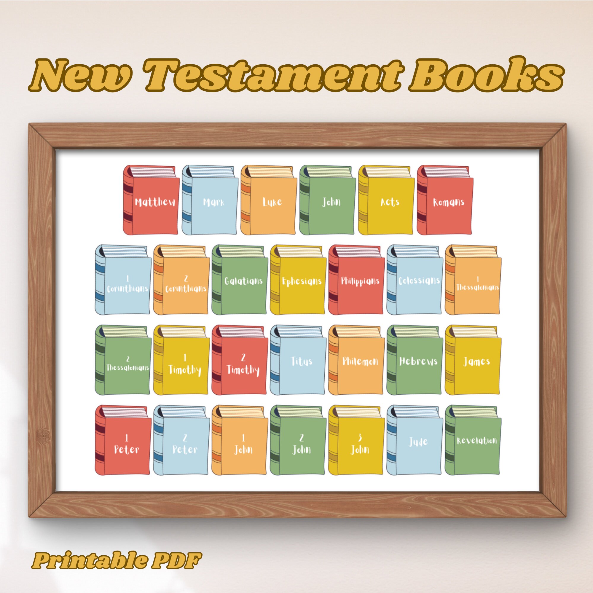 Bible Poster, New Testament Books, Books of the Bible, Kids Bible ...