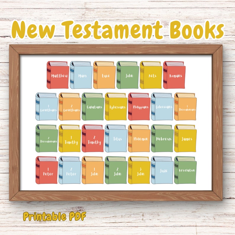 Bible Poster, New Testament Books, Books of the Bible, Kids Bible ...