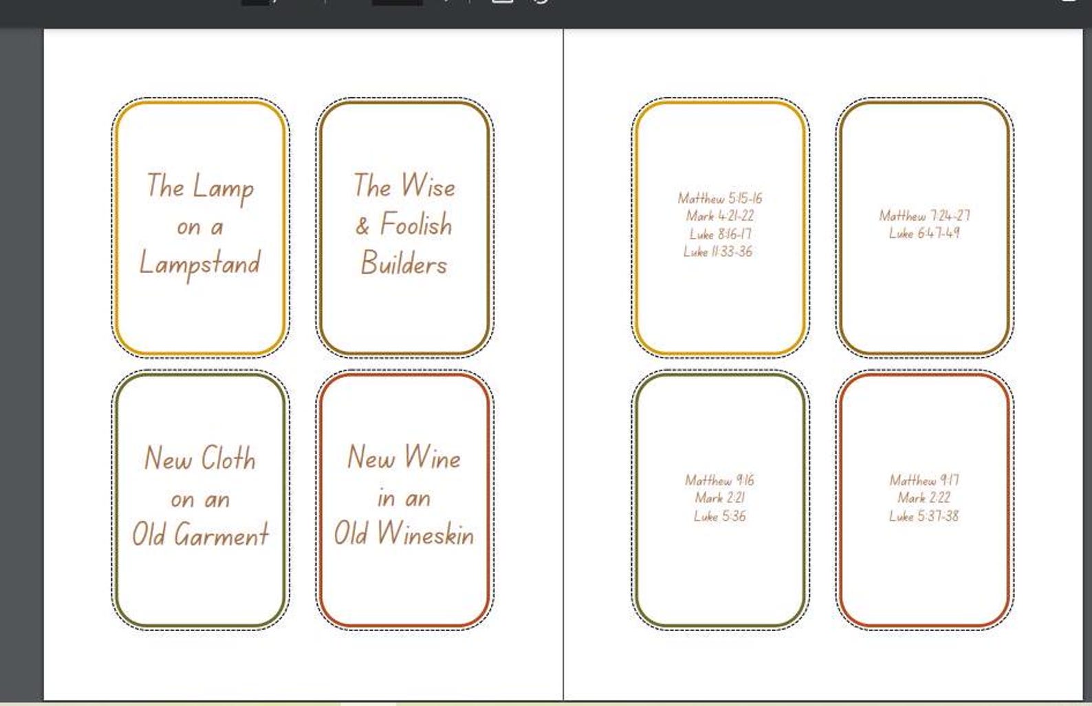 Parables of Jesus, Jesus Parables, Parables, Jesus Printable, Bible ...