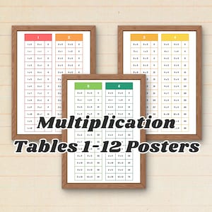 Multiplication Table, Times Tables, Times Tables Poster, Multiplication Chart, Multiplication Print, Kids Math Printable, Elementary Math