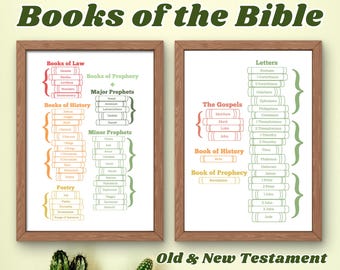 Láminas bíblicas para niños, libros del Nuevo Testamento, Antiguo Testamento, libros de la Biblia, pósteres para la escuela dominical, arte mural bíblico para niños
