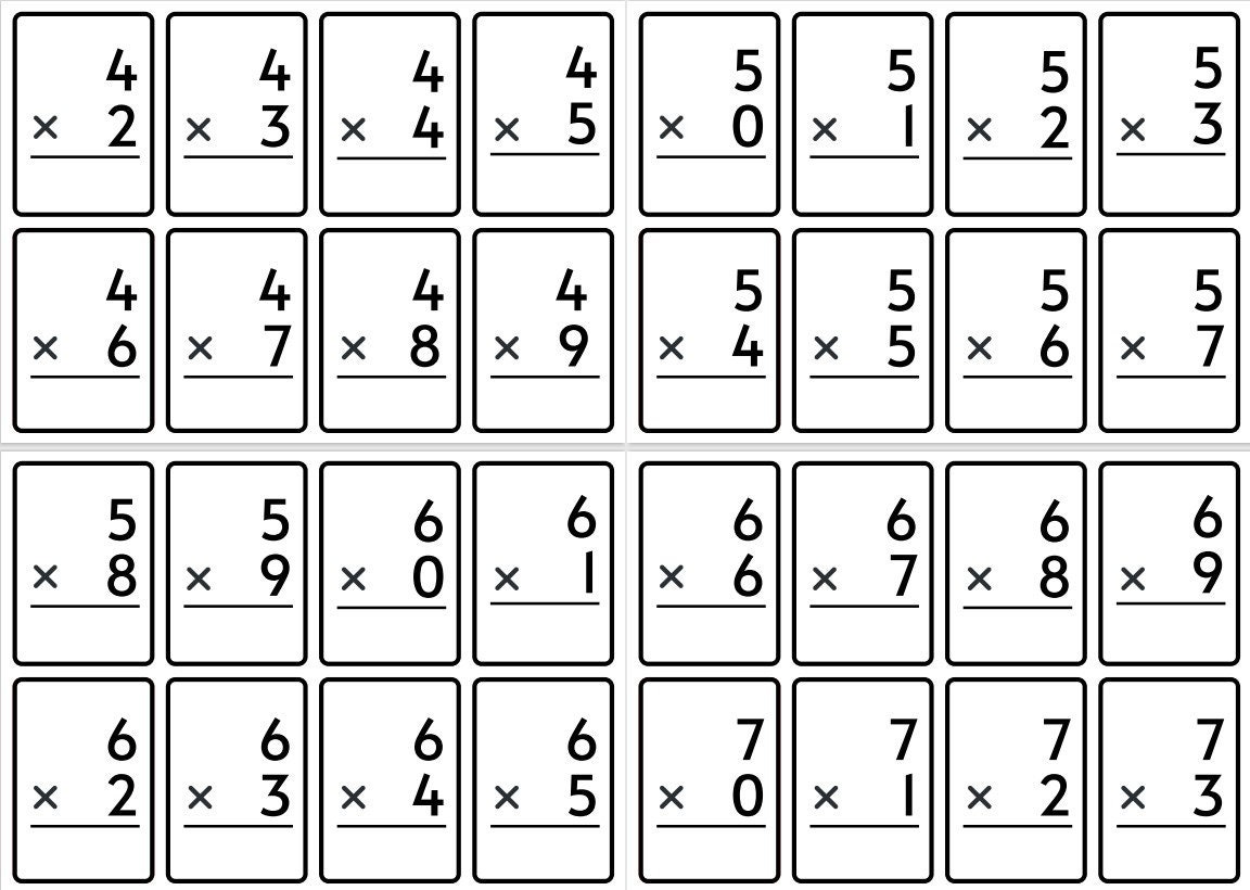 Multiplication Facts Flashcards Printable