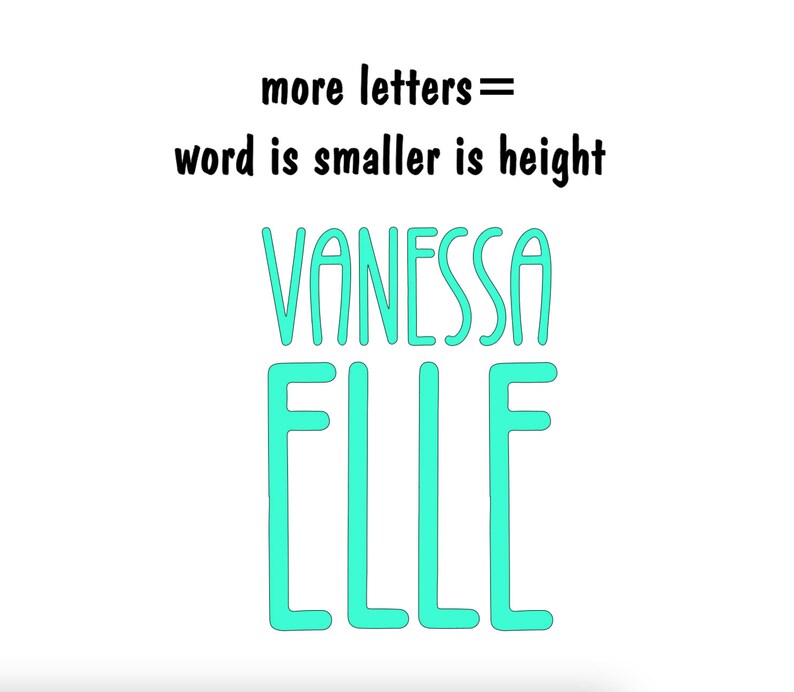 Custom Heat Transfer Patch, Custom Iron on Decal Etsy