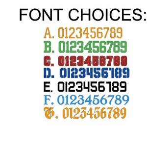 Peut inclure: Un graphique montrant différents choix de polices pour les chiffres. Les polices sont étiquetées de A à G, chaque police étant affichée avec les chiffres 0123456789.