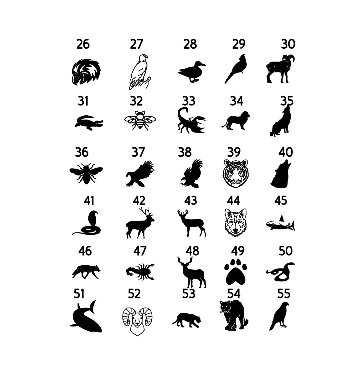 Mascot Iron on Decals, School Mascot Patches, Animal Heat Transfer