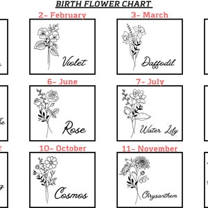 Puede incluir: Un gr&aacute;fico de flores de nacimiento en blanco y negro con 12 ilustraciones florales, cada una representando un mes. Cada ilustraci&oacute;n incluye el n&uacute;mero del mes, el nombre del mes y el nombre de la flor, como "1- Enero, Clavel."