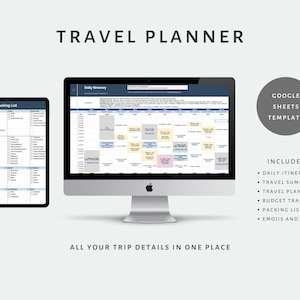 Op de afbeelding: Een digitale reisplanner-sjabloon voor Google Sheets. De sjabloon bevat een dagelijkse route, een reissamenvatting, een reisplanner, een budgettracker, een paklijst, emoji's en pictogrammen. De sjabloon wordt weergegeven op een computerscherm en een tablet.