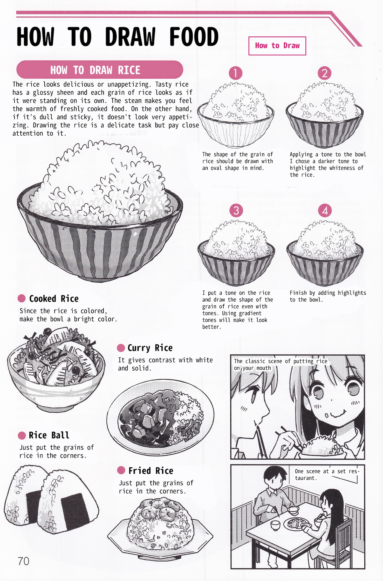 ENGLISH EBOOK How to Draw the Food, Tutorial Drawing Food Digital, How