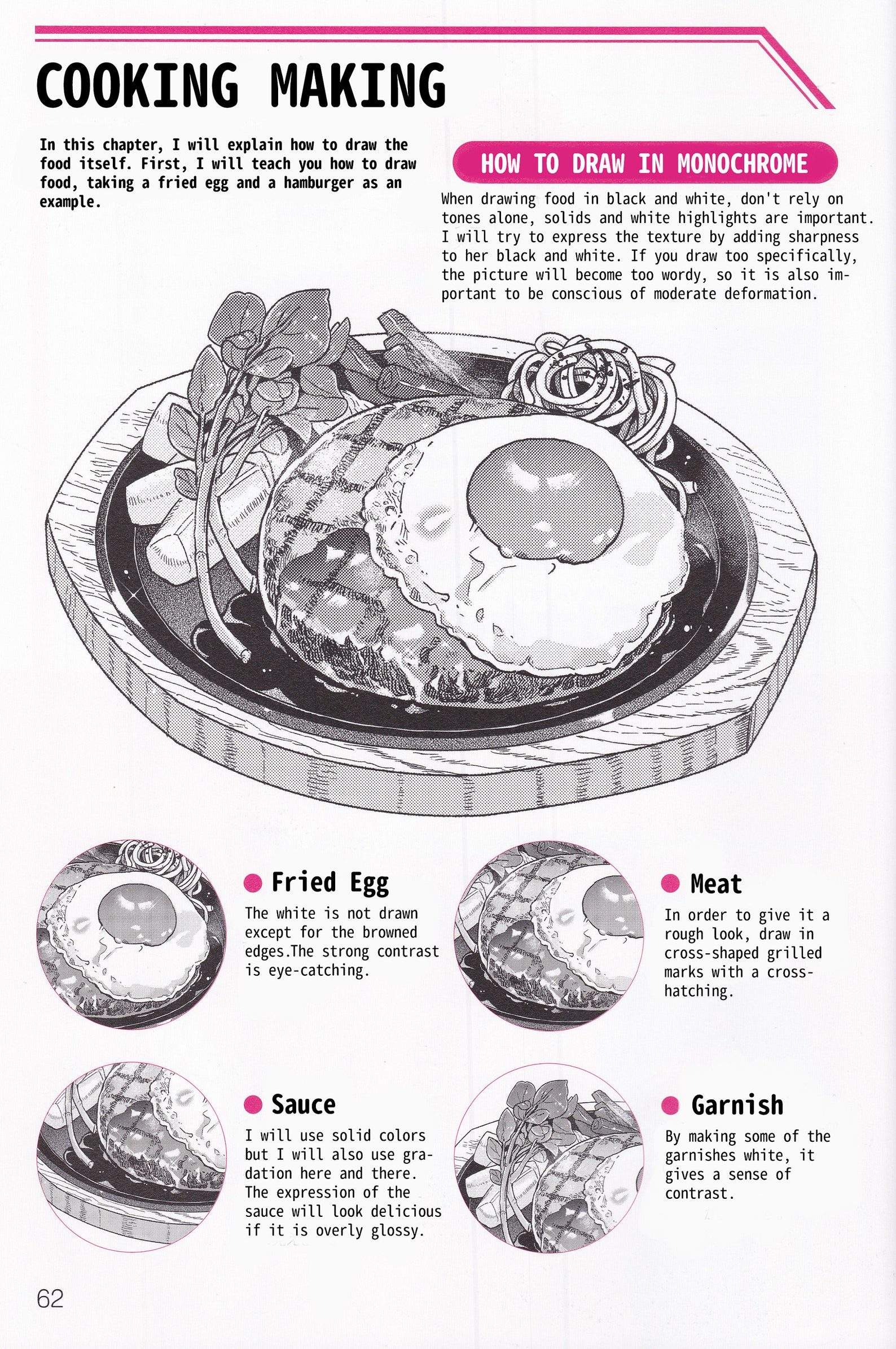 ENGLISH EBOOK How To Draw The Food Tutorial Drawing Food Digital How how-to-draw-food-funny-food-drawing-for-kids-easy-drawing-with-cute