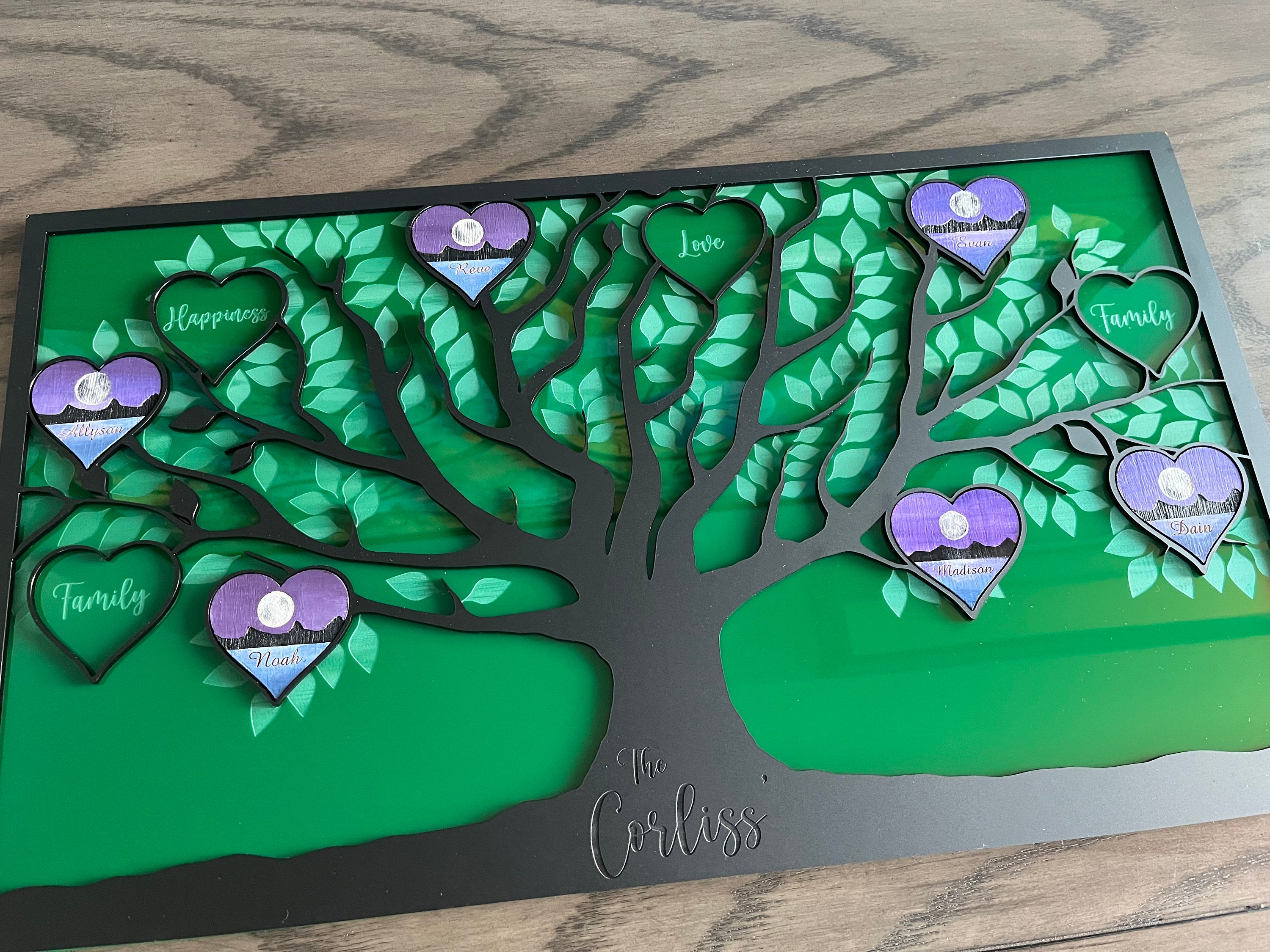 Custom family tree art tree name sign tree of life etsy