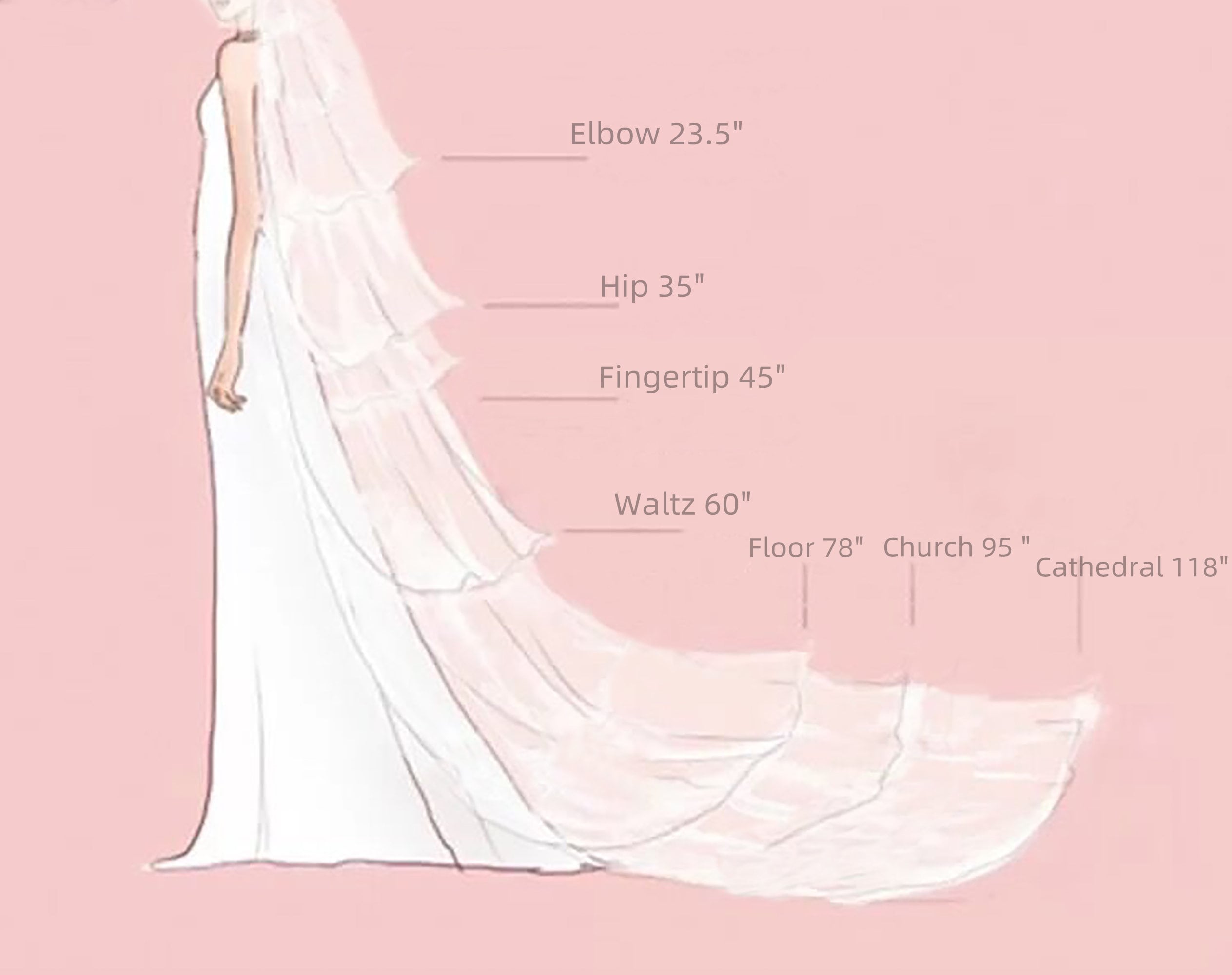 Short Veil B