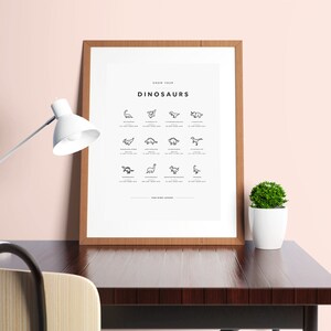 Know Your DINOSAURS, PRINTABLE Art, Childs Gift, Home Bedroom Decor, Digital DOWNLOAD Print Jpg