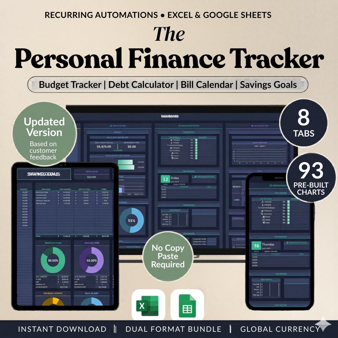 Personal Finance Tracker | Excel & Google Sheets | Budget Planner Debt ...