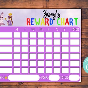 Princess Reward Chart: Editable Girl&#39;s Chore Chart (Printable)