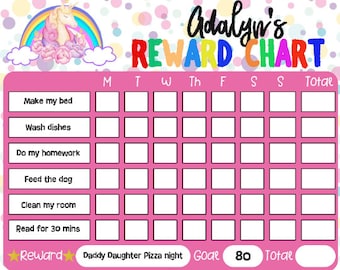 May include: A pink and white reward chart with a unicorn and rainbow design. The chart has spaces for each day of the week and a total. The chart includes tasks like making the bed, washing dishes, doing homework, feeding the dog, cleaning the room, and reading for 30 minutes. The reward is a "Daddy Daughter Pizza night" with a goal of 80 points.