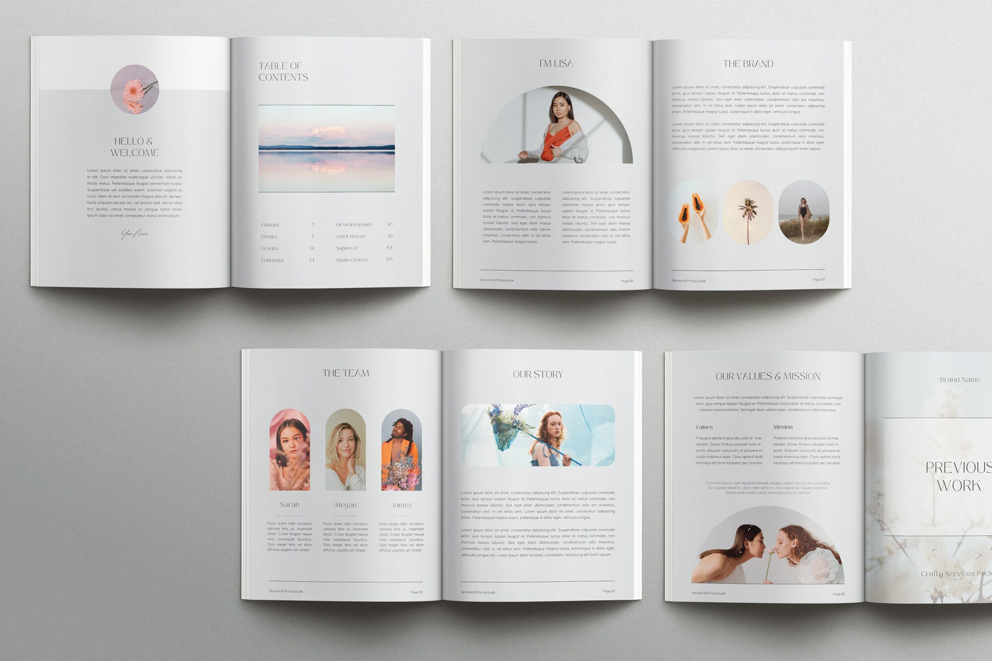 Client Service Experience Bundle Canva Templates | Services and Pricing ...