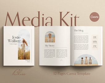 GLÜCKLICH Media Kit Canva Template für Inhaltsersteller, Blogger und Influencer.