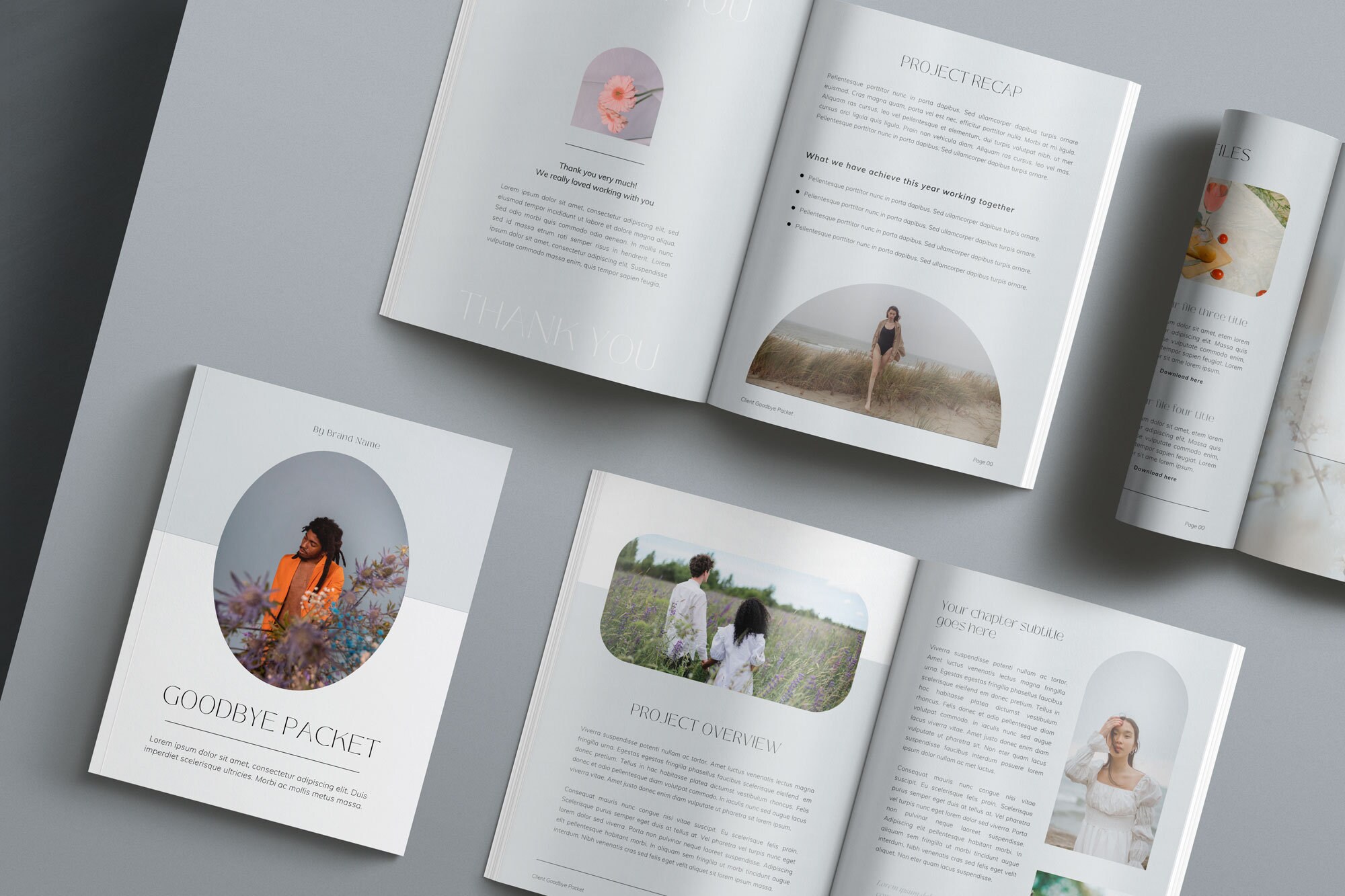 Client Service Experience Bundle Canva Templates | Services and Pricing ...