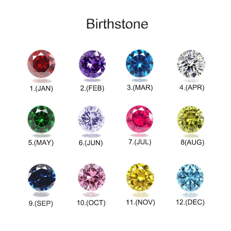 May include: A chart showing the birthstones for each month of the year. The chart features a colorful gemstone for each month, with the month and number listed below each stone.