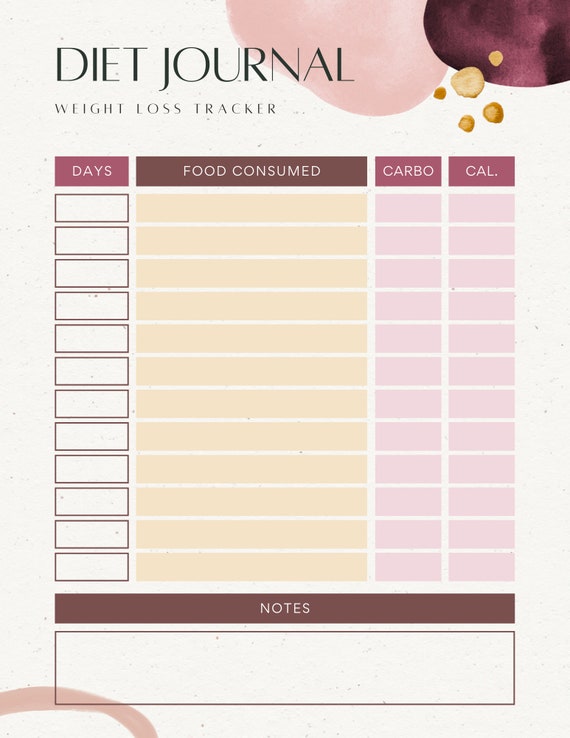 Printable Diet Journal - Etsy