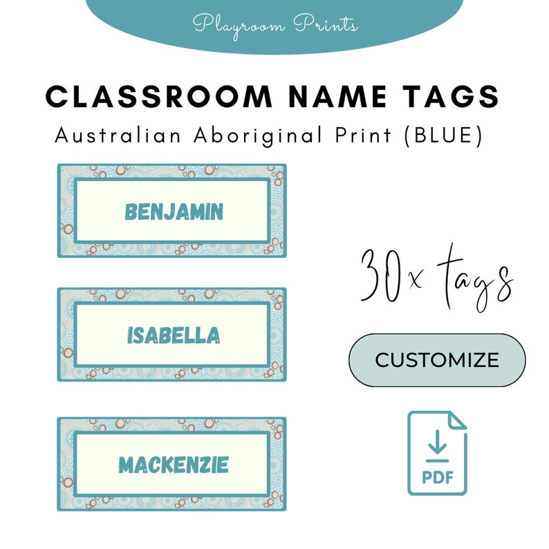 EDITABLE Classroom Name Tags Australian - Il 794xN.5927611825 Qjn6 