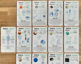 May include: A set of 12 cards with astrological signs and symbols. Each card features a planet, a zodiac sign, and a body part. The cards are white with green and blue accents. The text on the cards is in French.
