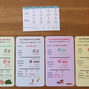 60 Cartes du cycle sexagésimal BaZi