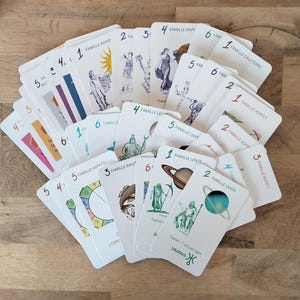 Jeu de 7 familles astrologique