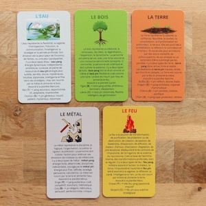 Cartes des 5 éléments Chinois