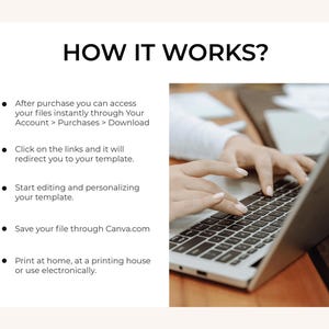 May include: A person's hands are typing on a laptop computer. The text on the screen reads "HOW IT WORKS?" and lists steps for accessing and editing digital files.