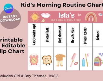 Op de afbeelding: Een printbaar schema met een roze achtergrond en een wit raster. Het schema heeft de titel "Kid's Morning Routine Chart" en toont een zon, een regenboog en een vogel. Het schema bevat de volgende activiteiten: 7:00 wakker worden!, Ontbijt, Aankleden, Haar borstelen, Tanden poetsen en School. Elke activiteit heeft een bijbehorende illustratie.