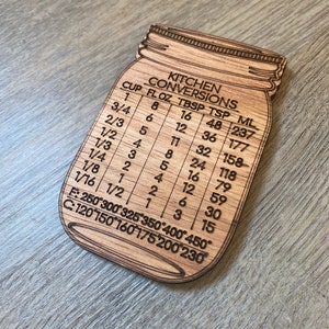 Kitchen conversions magnet