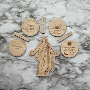 LDS Plan of Salvation