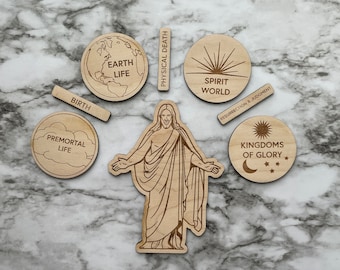 LDS Plan of Salvation