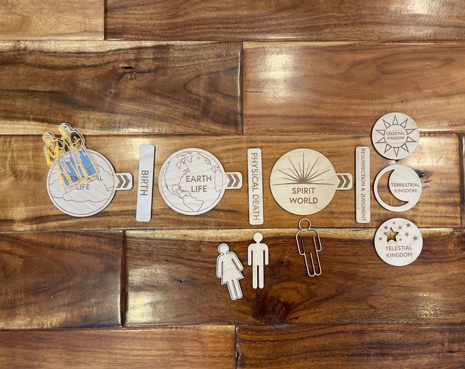 Plan of Salvation Teaching Tools | Missionary Teaching Tools | LDS ...