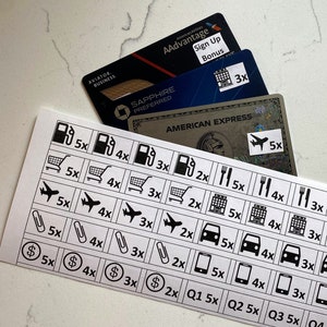 Creditcardpunten en mijlenlabelstickers (beloningen, cashback, hotel, reizen, gas, dineren, kantoorbenodigdheden, driemaandelijkse bonus, op maat)