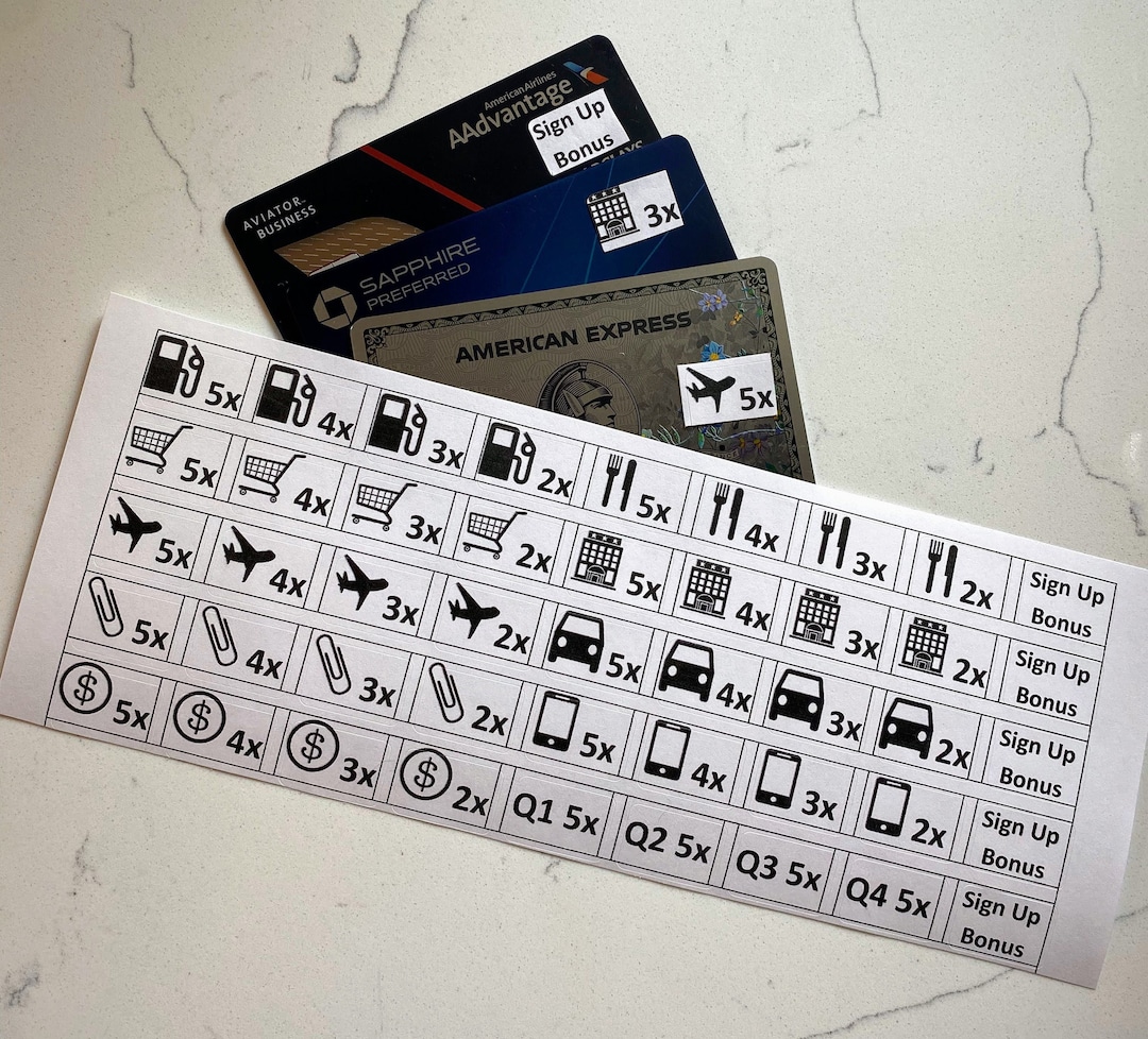 Credit Card Points and Miles Label Stickers rewards, Cashback, Hotel