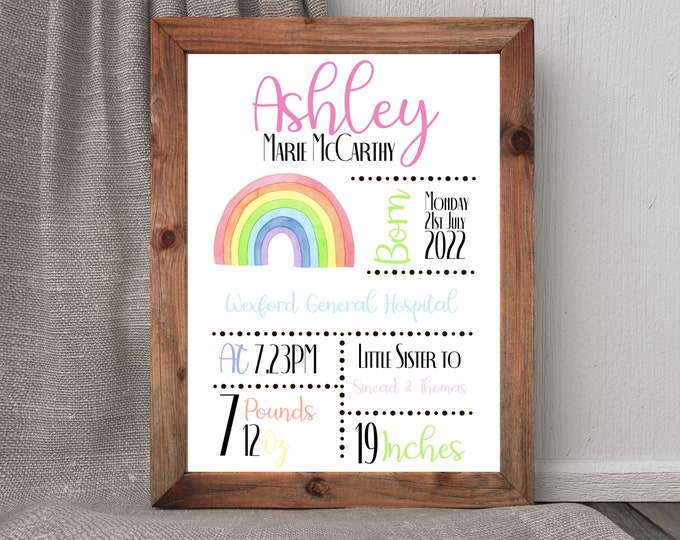 New baby birth announcement, baby Girl birth stats, new baby gift, baby keepsake, nursery decor. New baby birth print. Birth details print.