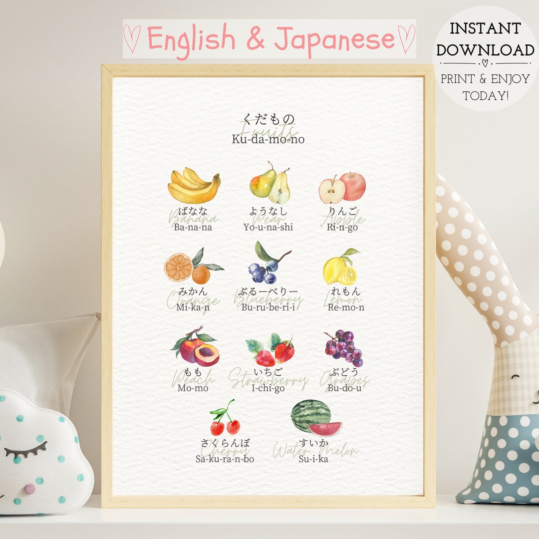 Printable Fruits Poster, Kids Wall Art, Children's Wall Art, Nursery ...