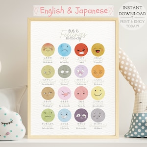 Feelings Poster, Classroom Decor, Nursery Decor, Educational Poster, Kids Room Decor, Playroom Decor, English and Japanese, Preschool Print