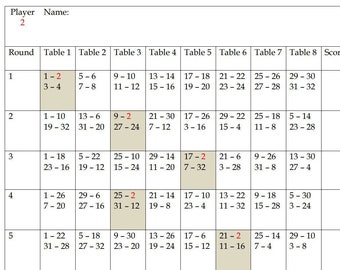 Progressief bridge-scorebord voor 32 spelers, 8 tafels (directe download)
