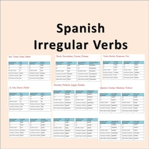 Spanish Irregular Verbs Conjugation Tables | Present Tense | Spanish Printable | Spanish Grammar Classroom Poster | Instant Download