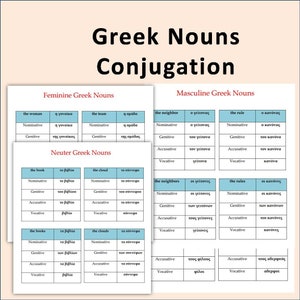 Plus de 70 tableaux de conjugaison/déclinaison de noms grecs | Grec imprimable | Téléchargement instantané
