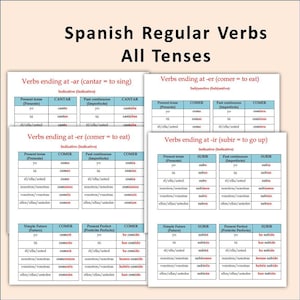 Spanish Regular Verbs Conjugation Tables of All Tenses | Spanish Printable | Instant Download