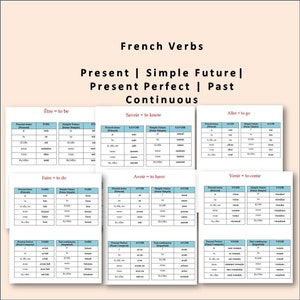 Tabelas de Conjugação de Verbos Franceses | Verbos e Tempos Franceses | Francês Imprimível | Download Instantâneo